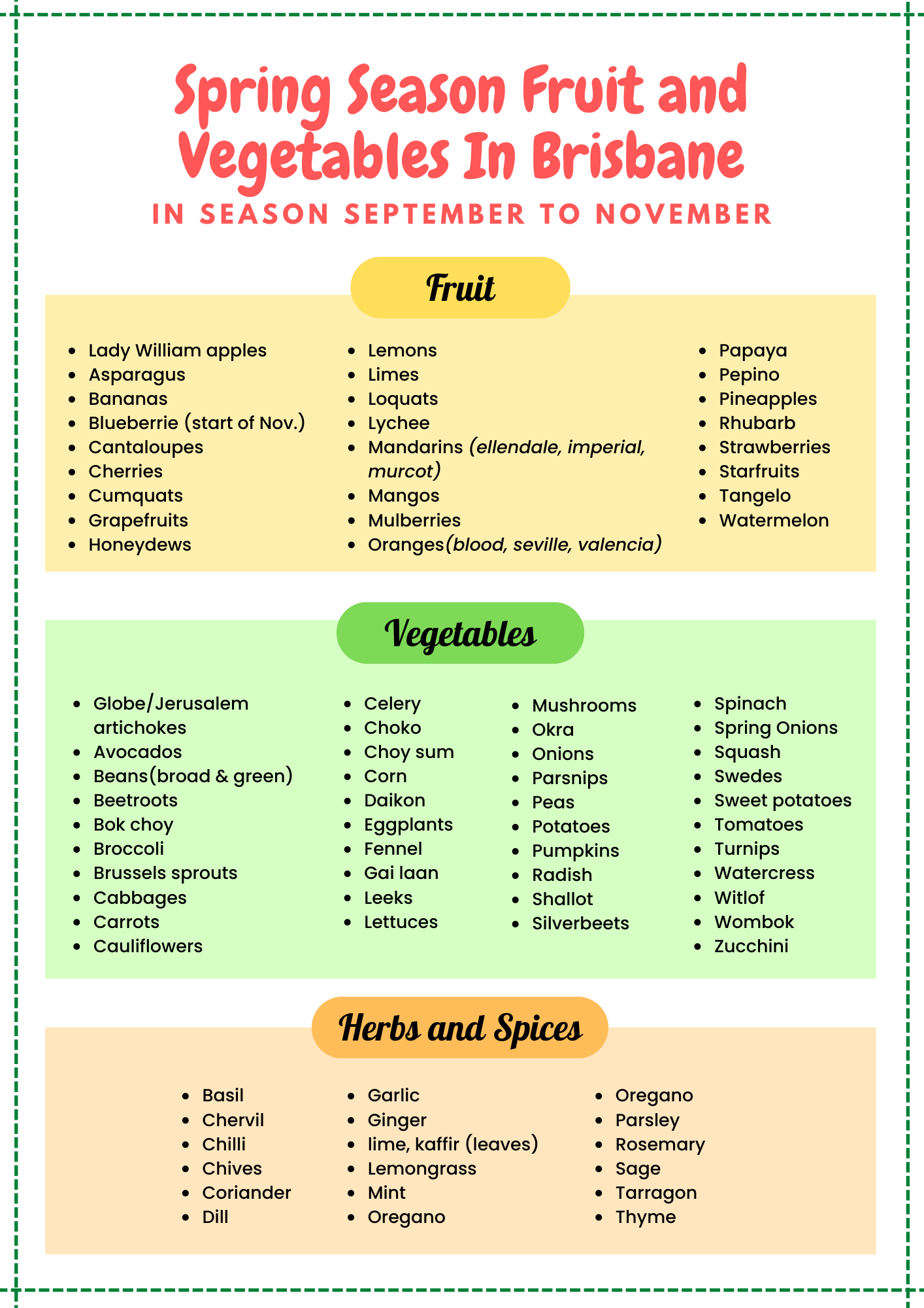 In Season Fruits and Vegetables in Brisbane Starring Mushrooms