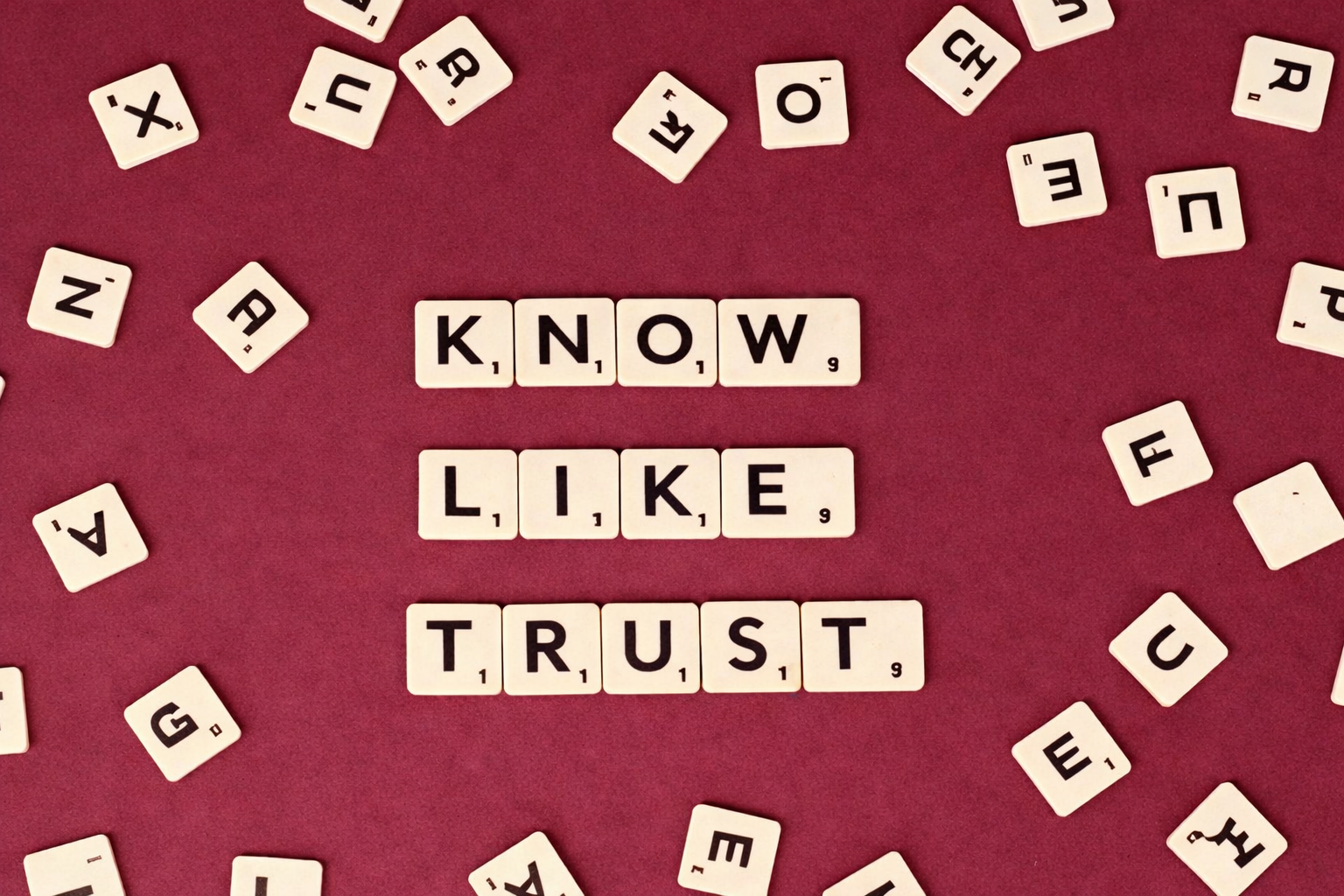 Know Like Trust