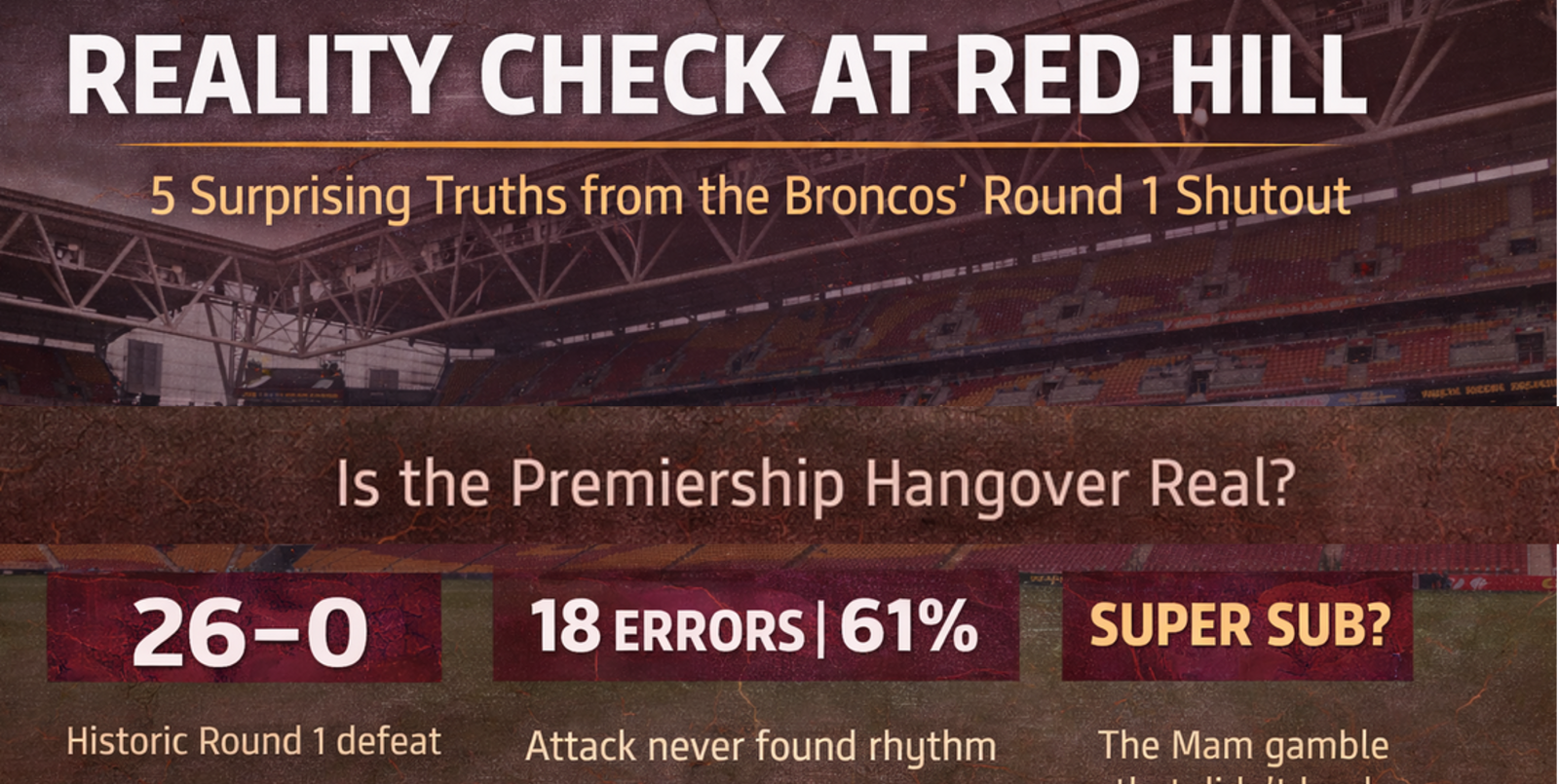 Brisbane Broncos 2026
